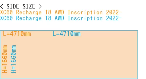 #XC60 Recharge T8 AWD Inscription 2022- + XC60 Recharge T8 AWD Inscription 2022-